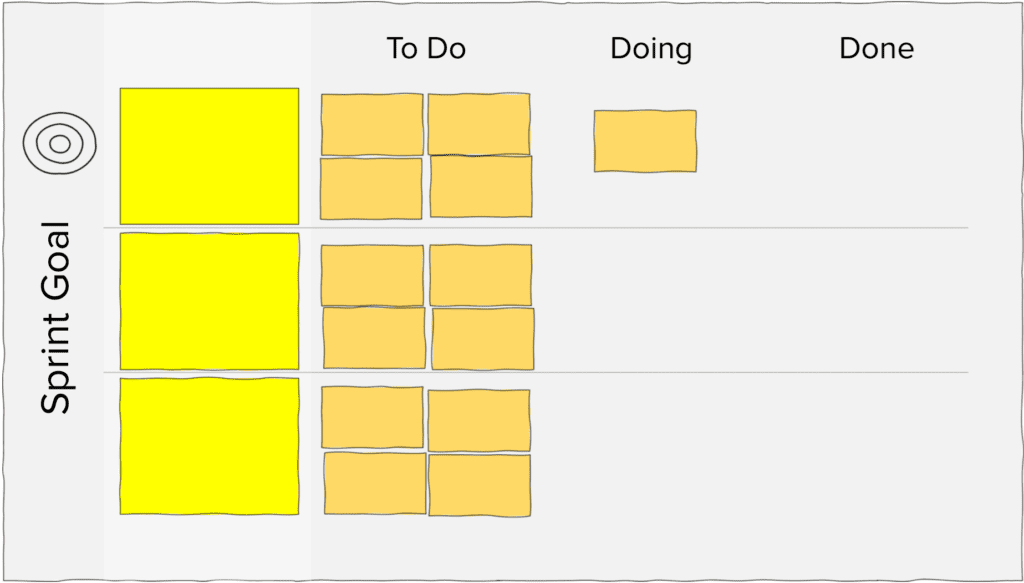 Sprint Backlog